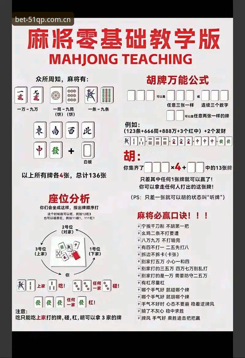 如何找到最适合新手的棋牌合集?51棋牌官方平台体验全解析