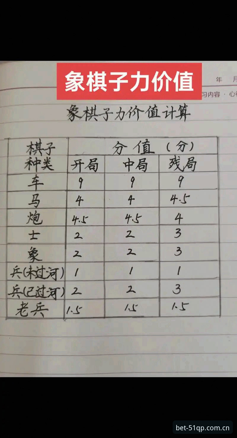 5个棋牌高评分推荐标准，帮你选出真正值得玩的平台