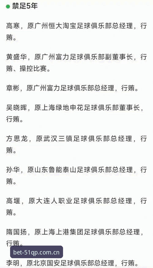 资深用户分析：足协第三批禁足名单背后的行业警示与棋牌竞技手机版体验心得