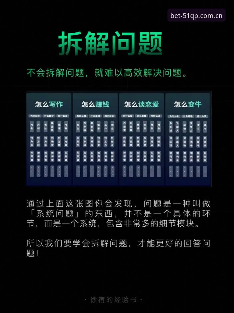 实战派玩家拆解:棋牌游戏体验常见问题与51棋牌平台解决方案