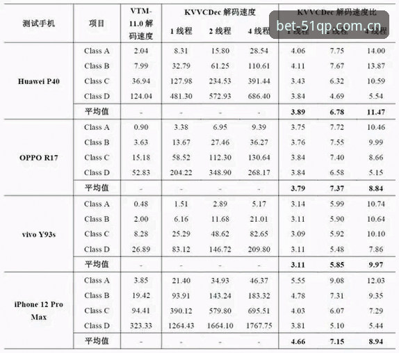 QP官方下载安装失败 vs 成功安装:深度对比分析与解决方案